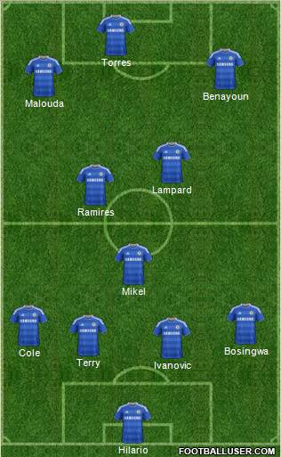 Chelsea Formation 2011