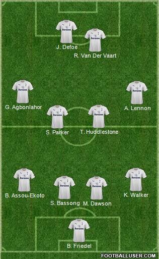 Tottenham Hotspur Formation 2011