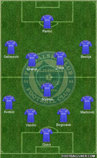 FK Zeljeznicar Sarajevo Formation 2011
