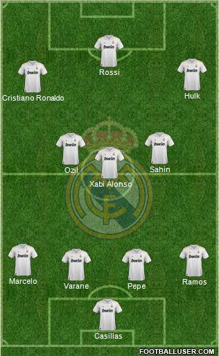 Real Madrid C.F. Formation 2011