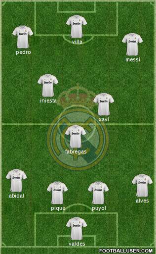 Real Madrid C.F. Formation 2011
