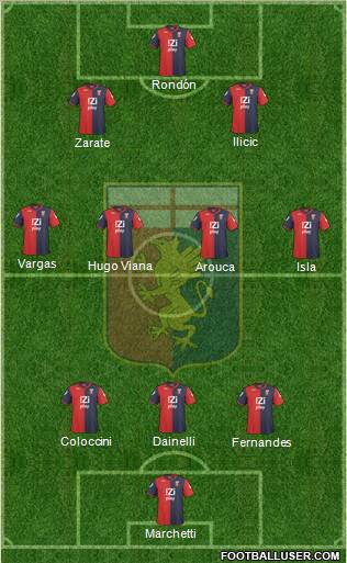 Genoa Formation 2011