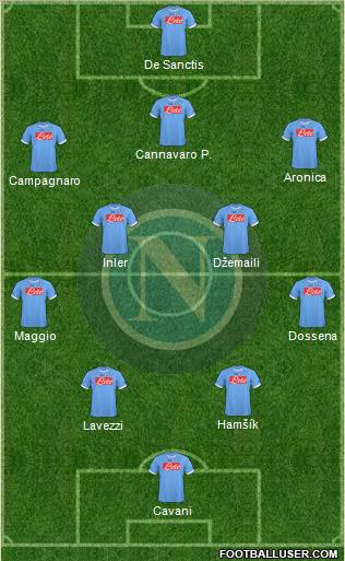Napoli Formation 2011