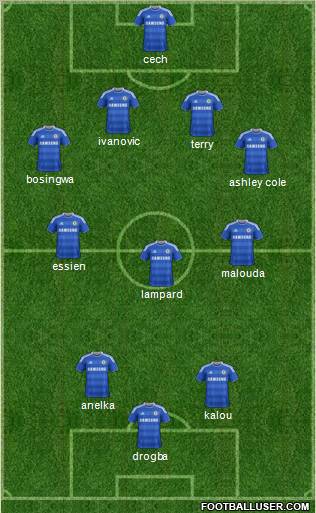 Chelsea Formation 2011