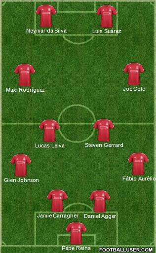 Liverpool Formation 2011