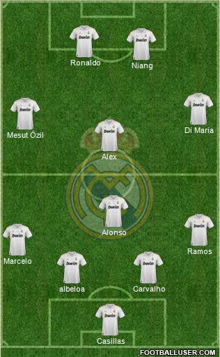 Real Madrid C.F. Formation 2011