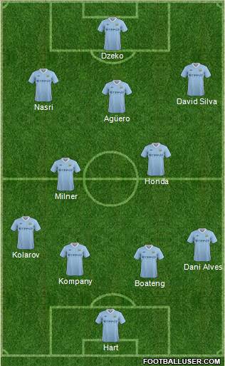 Manchester City Formation 2011