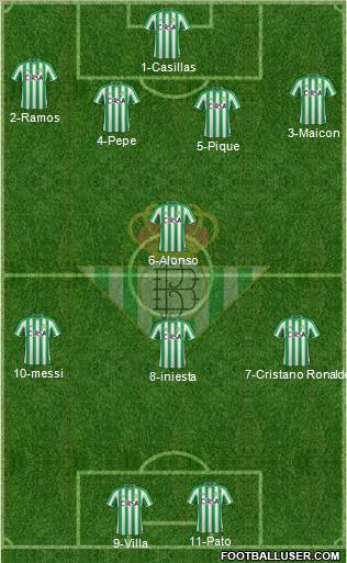 Real Betis B., S.A.D. Formation 2011