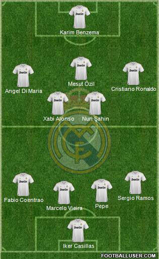 Real Madrid C.F. Formation 2011