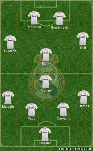 Real Madrid C.F. Formation 2011