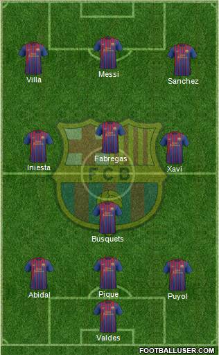 F.C. Barcelona Formation 2011