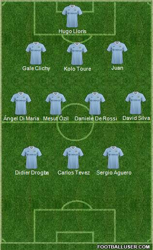 Manchester City Formation 2011