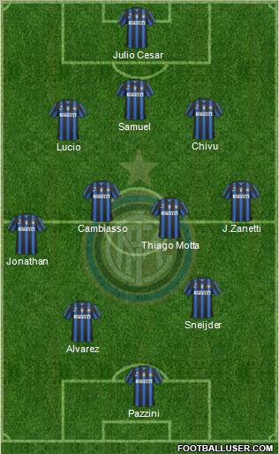 F.C. Internazionale Formation 2011