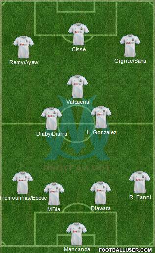 Olympique de Marseille Formation 2011
