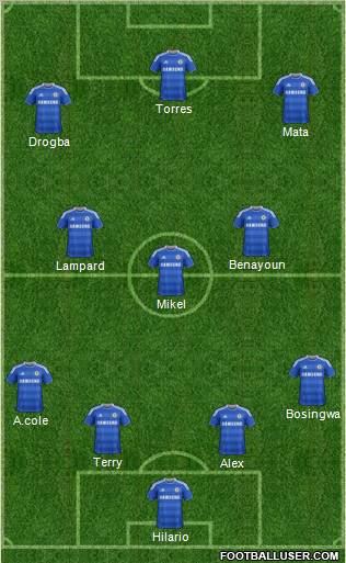 Chelsea Formation 2011