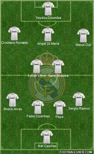 Real Madrid C.F. Formation 2011