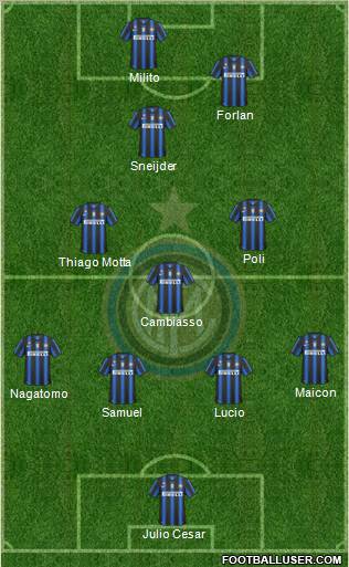 F.C. Internazionale Formation 2011