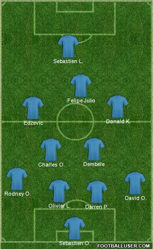 Dream Team Formation 2011