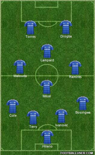 Chelsea Formation 2011