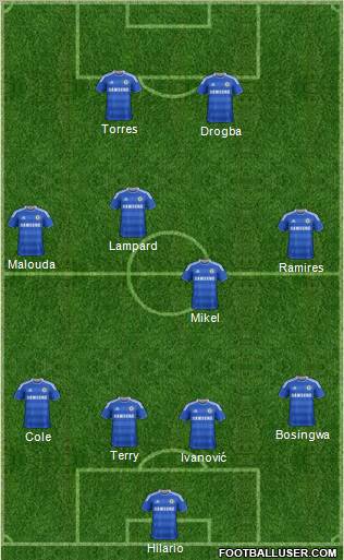 Chelsea Formation 2011
