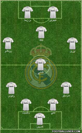 Real Madrid C.F. Formation 2011