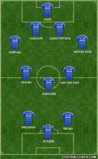Chelsea Formation 2011