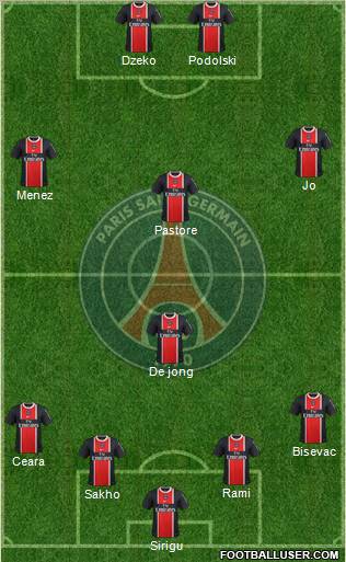 Paris Saint-Germain Formation 2011