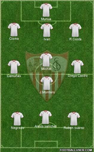 Sevilla F.C., S.A.D. Formation 2011