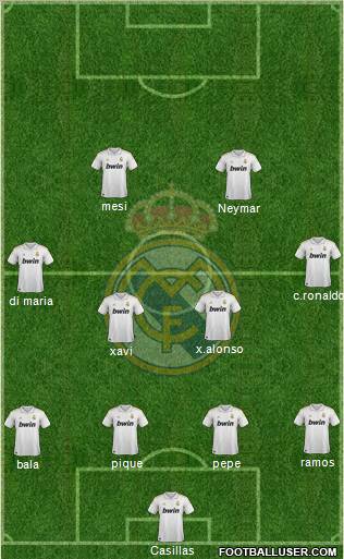 Real Madrid C.F. Formation 2011