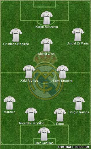 Real Madrid C.F. Formation 2011