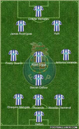 Futebol Clube do Porto - SAD Formation 2011
