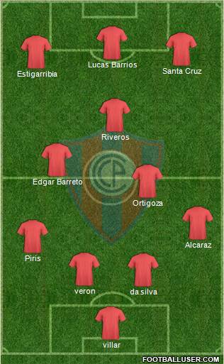 C Cerro Porteño Formation 2011