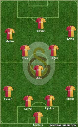 Galatasaray SK Formation 2011