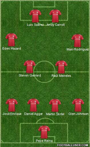 Liverpool Formation 2011