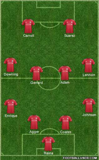Liverpool Formation 2011
