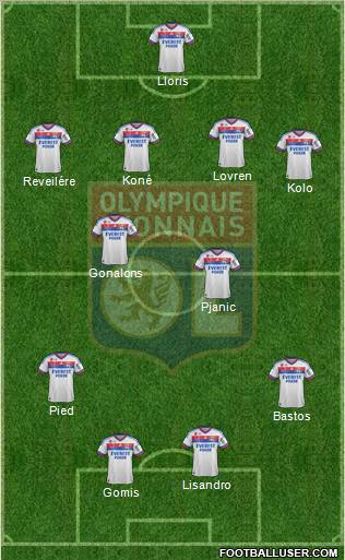 Olympique Lyonnais Formation 2011