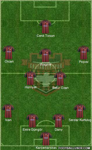 Gaziantepspor Formation 2011