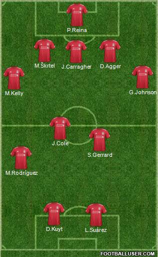 Liverpool Formation 2011