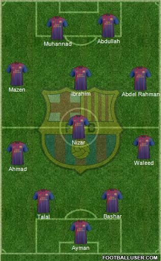 F.C. Barcelona Formation 2011