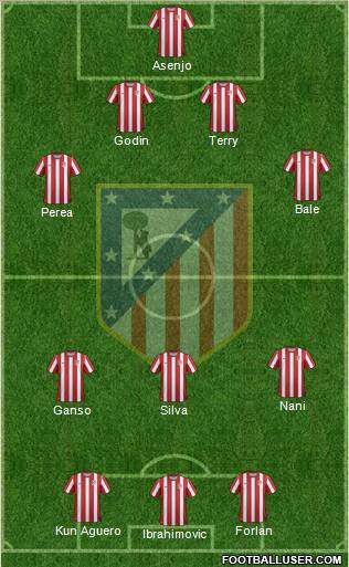 C. Atlético Madrid S.A.D. Formation 2011