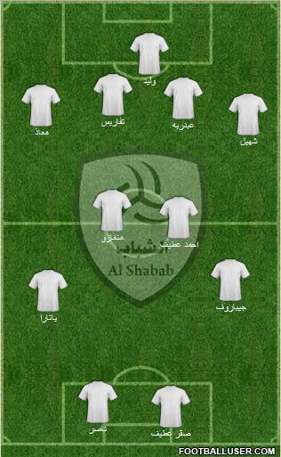 Al-Shabab (KSA) Formation 2011
