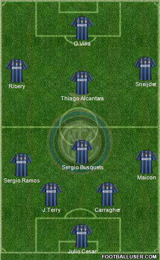 F.C. Internazionale Formation 2011