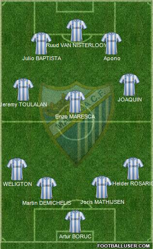 Málaga C.F., S.A.D. Formation 2011