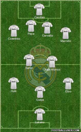 Real Madrid C.F. Formation 2011