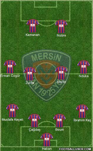 Mersin Idman Yurdu Formation 2011