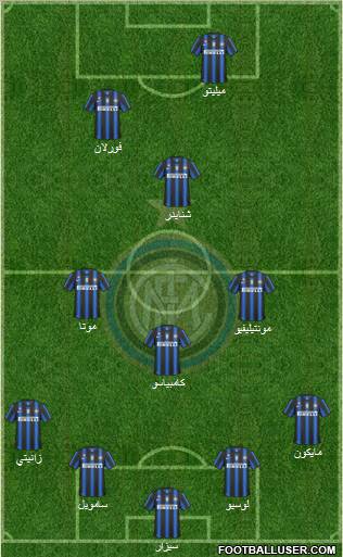F.C. Internazionale Formation 2011