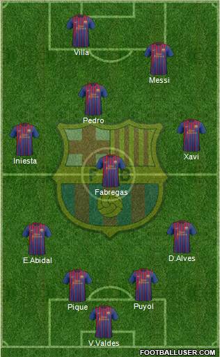 F.C. Barcelona Formation 2011