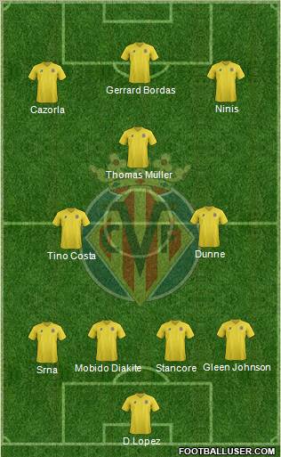 Villarreal C.F., S.A.D. Formation 2011