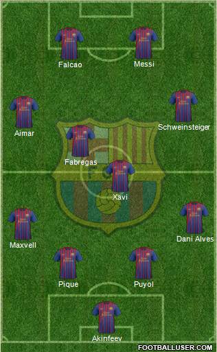F.C. Barcelona Formation 2011
