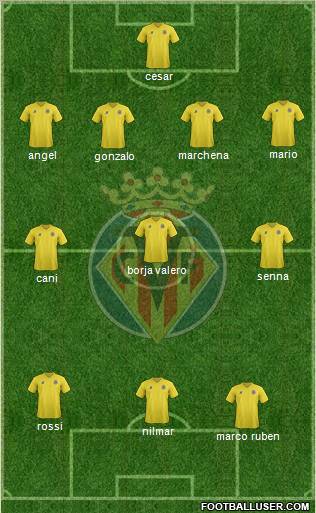 Villarreal C.F., S.A.D. Formation 2011